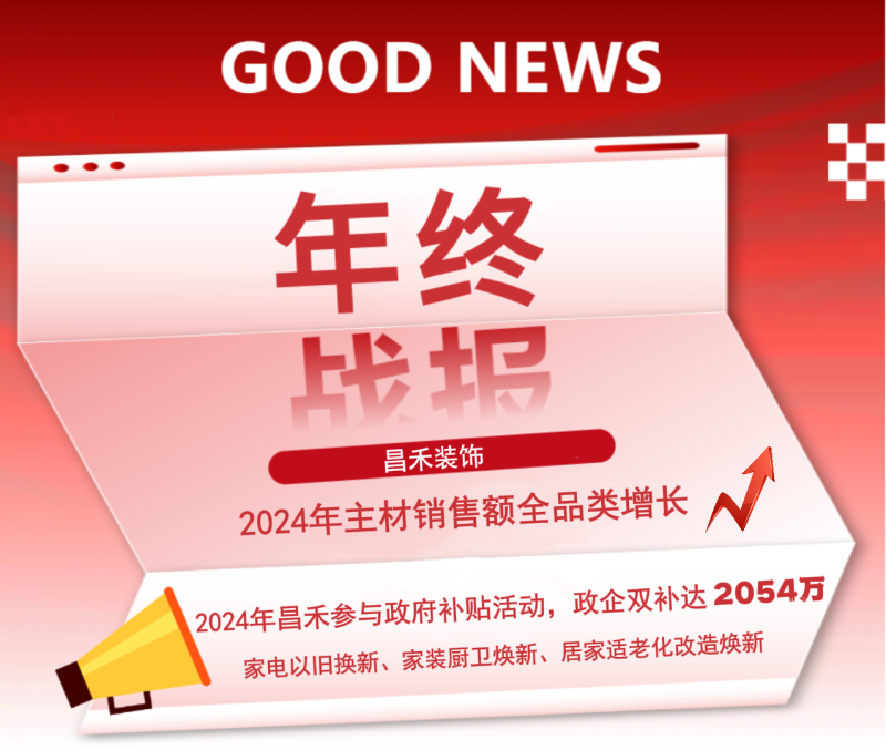 年終戰(zhàn)報(bào)！2024年昌禾裝飾主材銷售額實(shí)現(xiàn)全品類增長，再創(chuàng)輝煌佳績！